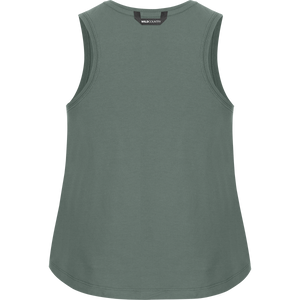 Session 3 Tank Woman